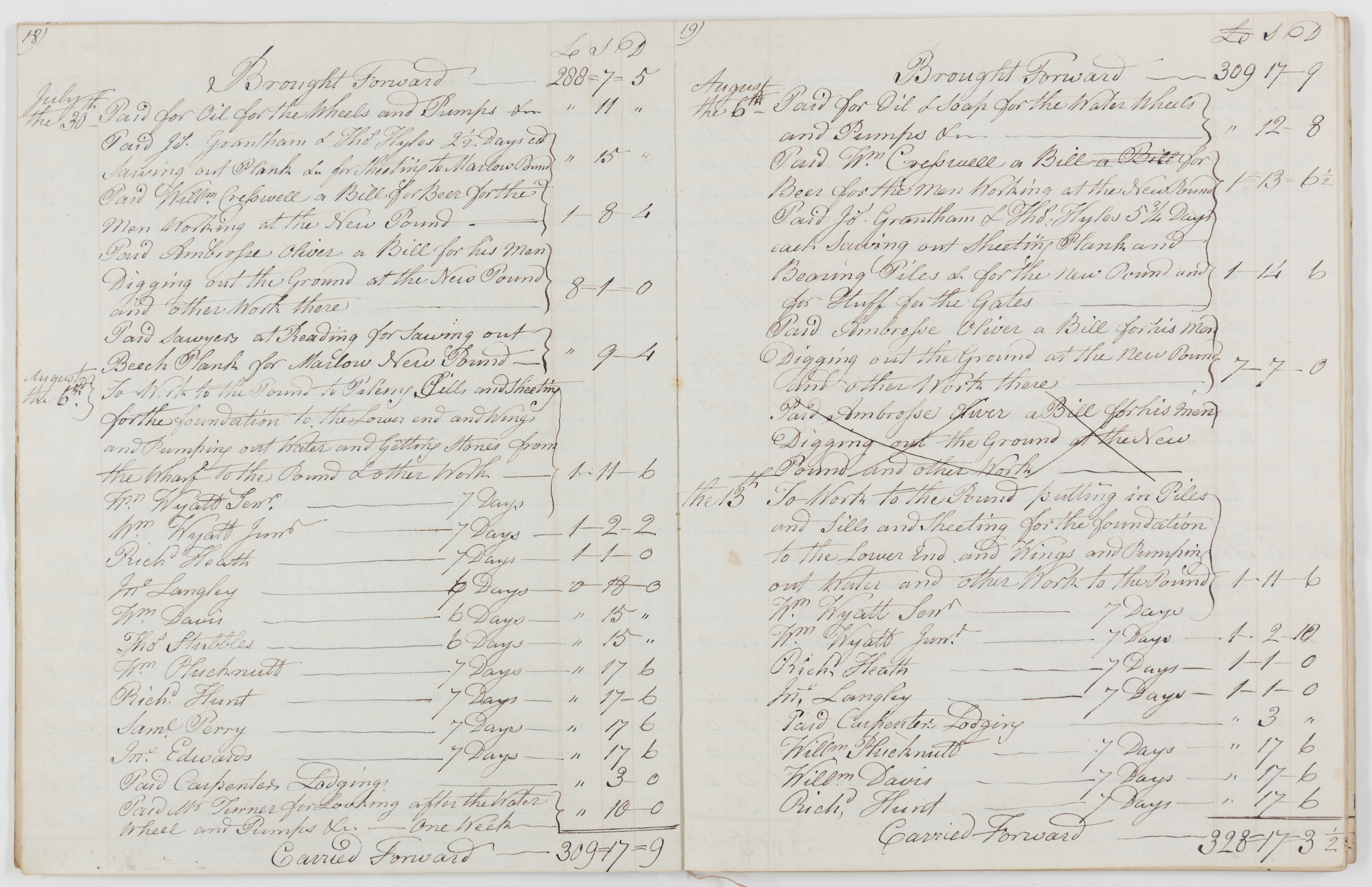 Account book pages with handwritten notes of works brought forward detailing the place, time taken and cost of works.