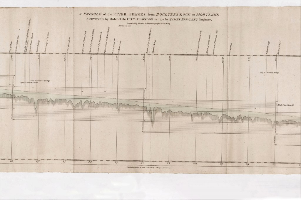 Profile of the River Thames from Boulters Lock to Mortlake showing the different depths along the river with place names with scale.