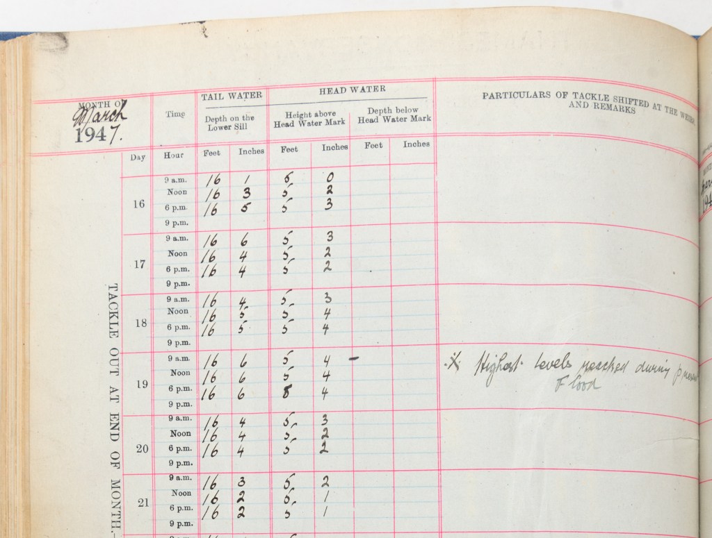 Extract of a table of contents recording the tail water and head water throughout the month of March. A handwritten comment on the 19 March reads: ‘The Highest Levels reached during Great Flood.’